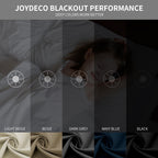 Joydeco 120 inches Long Blackout Curtains 2 Panels Set, Thermal Insulated Length Curtains & Drapes 2 Burg for Living Room Bedroom Window(Dark Grey, W52 x L120 Inch)