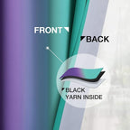 Yakamok Ombre Teal and Purple Curtains for Bedroom, Gradient Room Darkening Curtains 72 inches long,Grommet Thermal Insulated Light Blocking Window Drapes/Curtain for Living Room,52 x 72 Inch,2 Panels