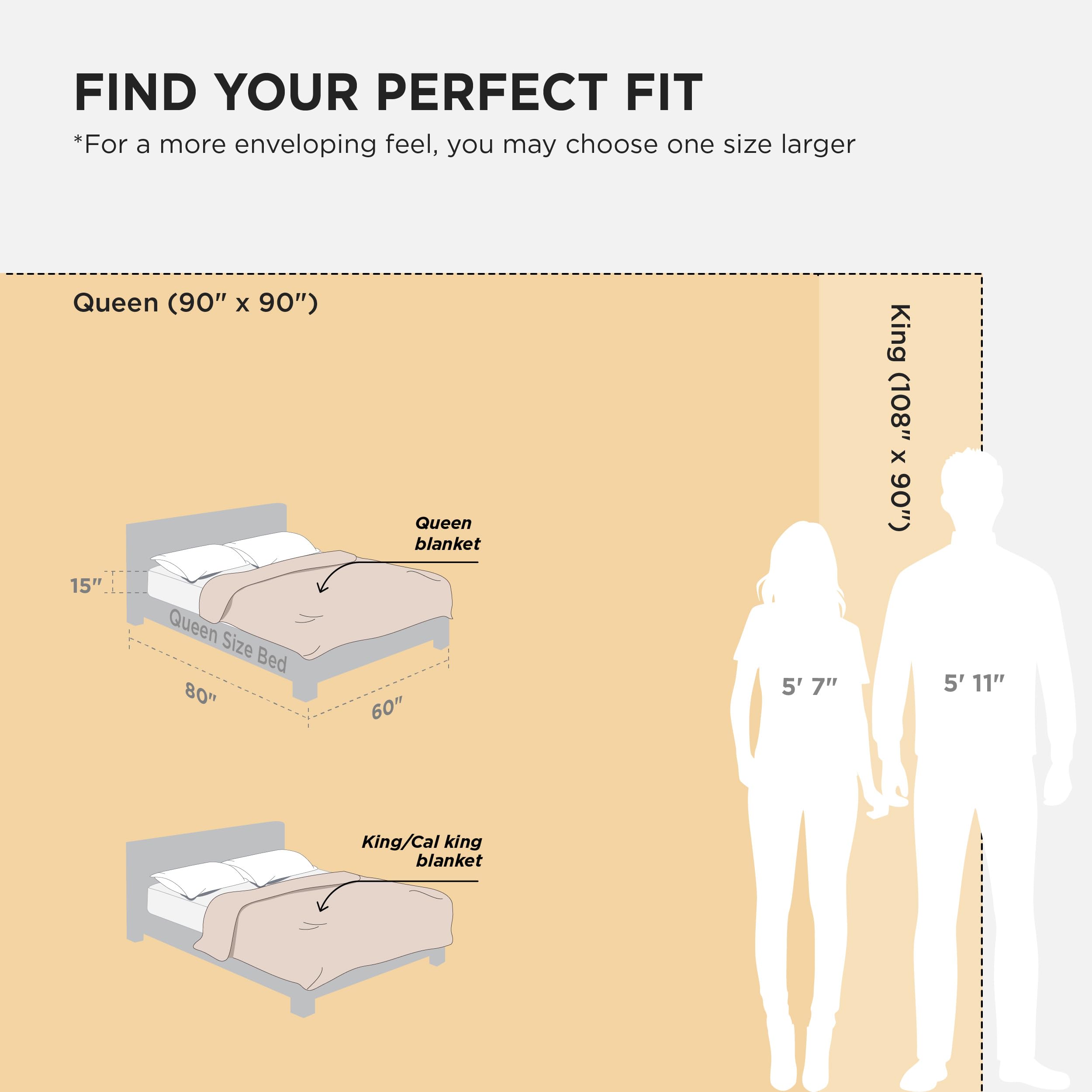 Bedsure 100% Cotton Muslin Blanket King Size for Bed - 4-Layer Breathable and Lightweight Thin Soft Summer Gauze Muslin Blanket for Adults, Light Brown, 108x90 Inches