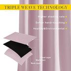 NICETOWN Kitchen Room Darkening Curtains and Drapes - Triple Weave Energy Saving Thermal Insulated Solid Grommet Room Darkening Panels for Patio (1 Pair, 46 inches by 72 Inch, Baby Pink)