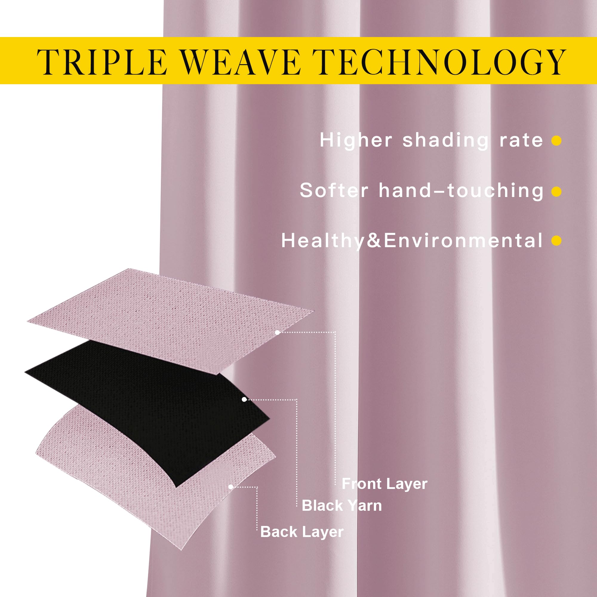 NICETOWN Room Darkening Curtain Panels 84 - Window Treatment Energy Saving Thermal Insulated Solid Grommet Room Darkening Drapes for Living Room (Baby Pink, 1 Pair, 66 by 84-Inch)