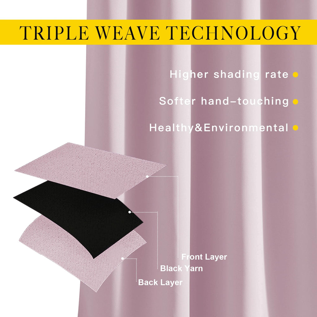 NICETOWN Kitchen Room Darkening Curtains and Drapes - Triple Weave Energy Saving Thermal Insulated Solid Grommet Room Darkening Panels for Patio (1 Pair, 46 inches by 72 Inch, Baby Pink)