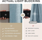 Joydeco Blackout Curtains for Bedroom - 100% Light Blocking 2 Panels Sky Blue Drapes 42" W x 96" L, Thermal Insulated Room Darkening Curtains, Linen Textured for Living Room, Rod Pocket & Back Tabs