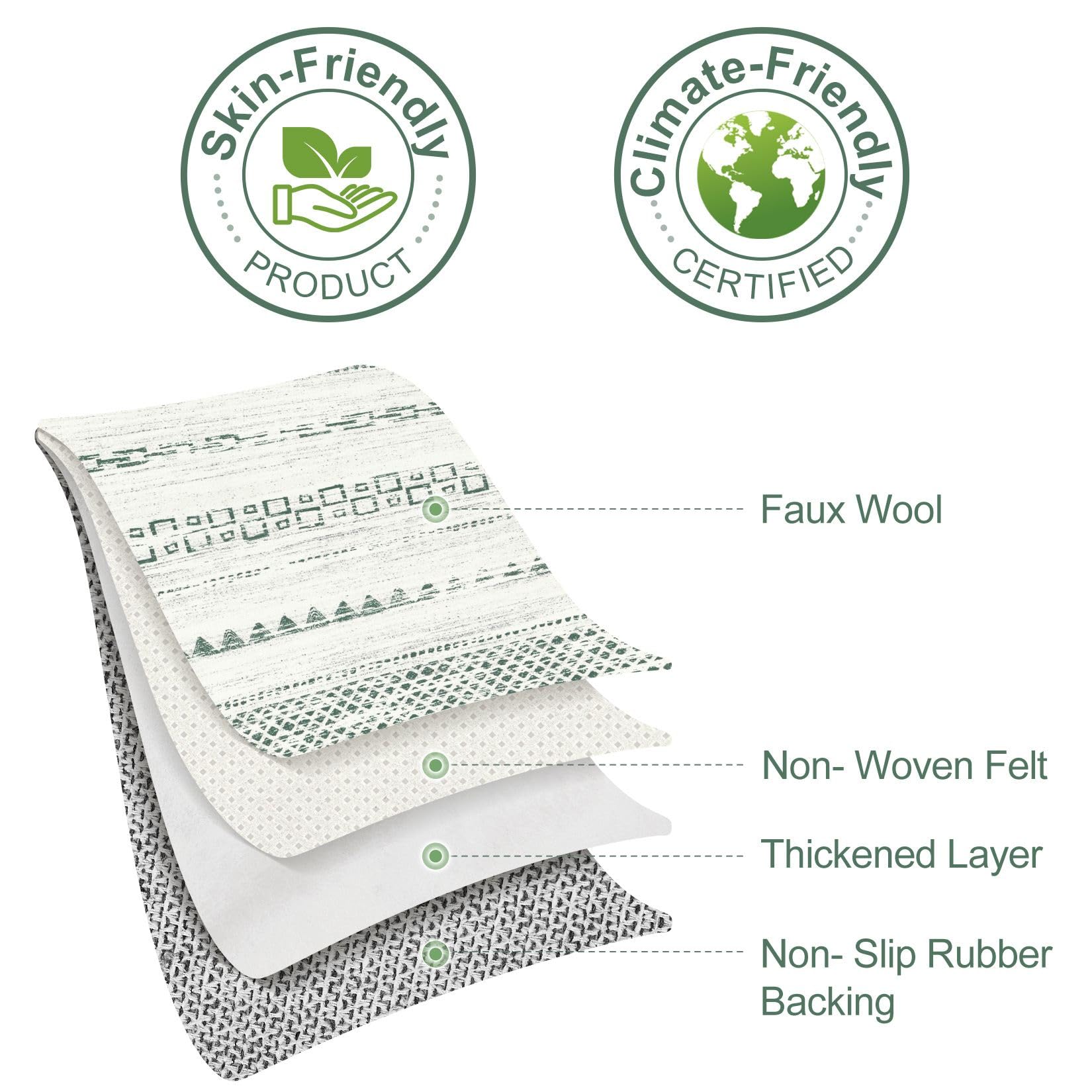 Nakagishi Green Rug Living Room 6x9: Washable Boho Large Neutral Farmhouse Soft Area Rugs Modern Stain Resistant Moroccan Indoor Non-Slip Floor Carpet for Bedroom Nursery Playroom Office Dining Room