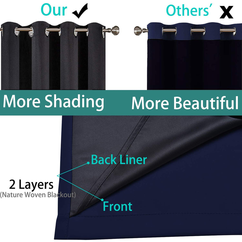 Yakamok Navy Blue 100% Blackout Curtains 54 Inches Long 52" Wide, 2 Panels