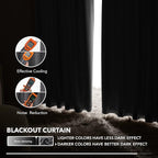 Deconovo Rod Pocket and Back Tab Curtains Room Darkening Curtains Blackout Thermal Insulated Window Curtains for Living Room 52Wx95L Inch Dark Grey 2 Panels