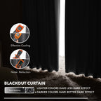 Deconovo Blackout Curtains for Bedroom, Living Room Curtains 84 Inches Long
