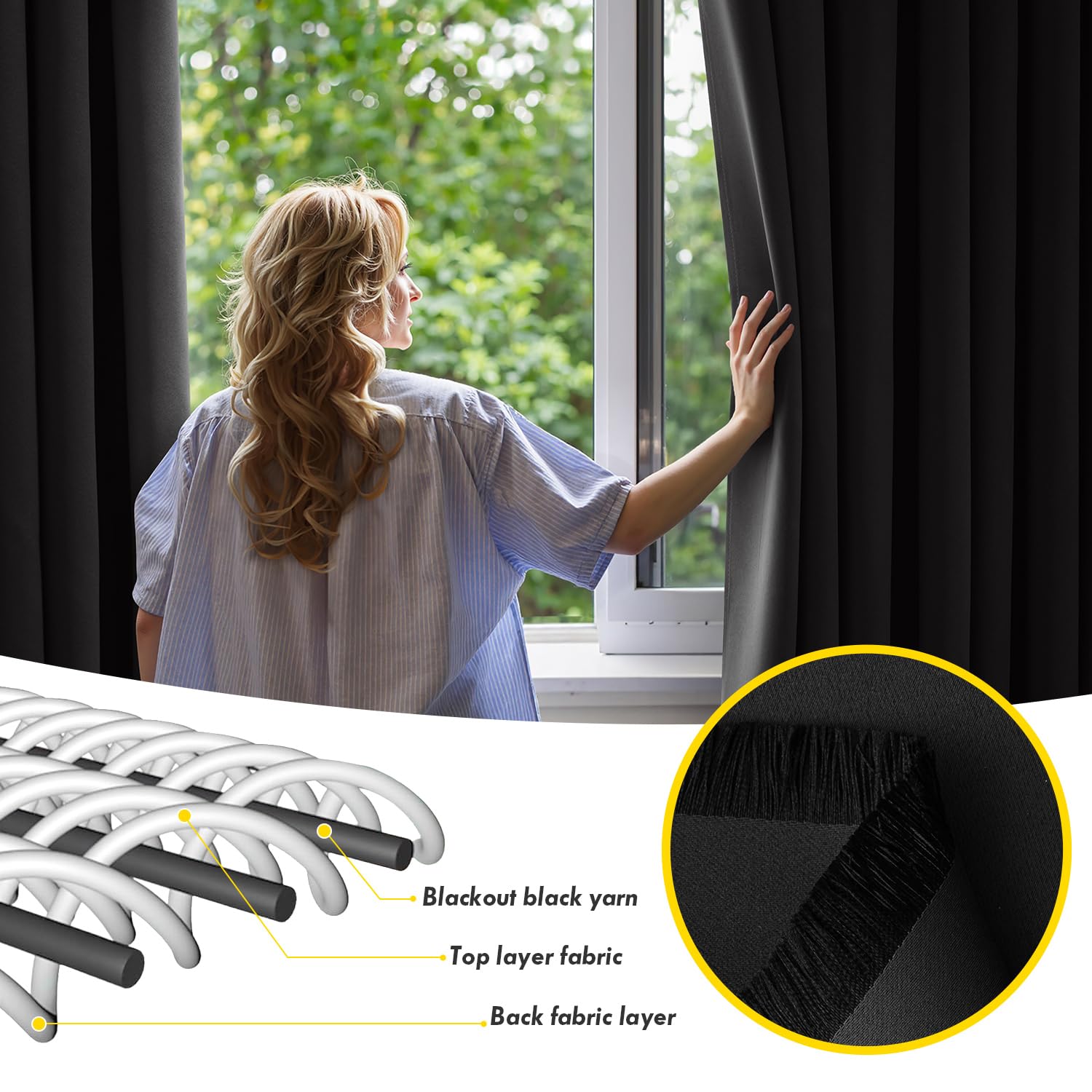MIULEE Black Blackout Bedroom Curtains 63 Inch Long Light Blocking