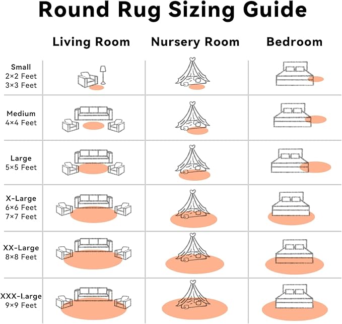 OLANLY Muted Orange Round Rugs for Bedroom - Machine Washable, 2 ft Circle Area Rugs for Living Room, Soft and Fluffy Shaggy Carpet for Teen Girl and Boys, Nursery Rooms, Dorms, Home Decor Aesthetic