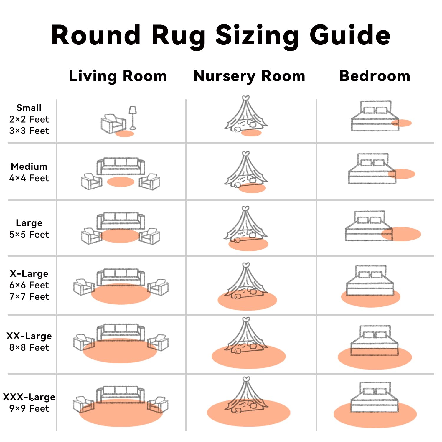 OLANLY Muted Orange Round Rugs for Bedroom - Machine Washable, 7 ft Circle Area Rugs for Living Room, Soft and Fluffy Shaggy Carpet for Teen Girl and Boys, Nursery Rooms, Dorms, Home Decor Aesthetic