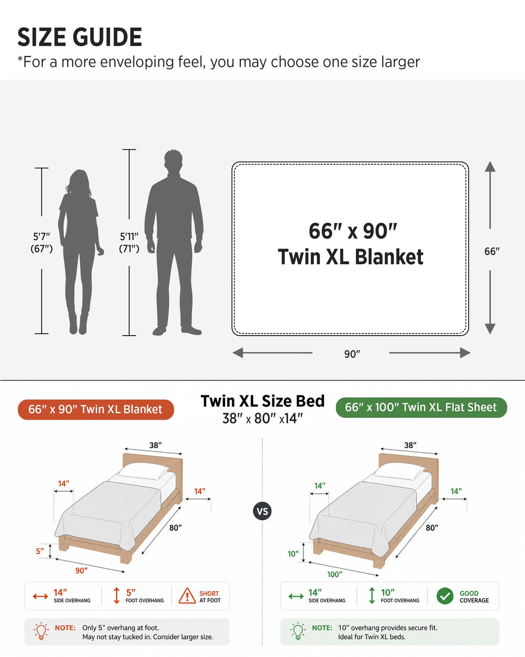 Bedsure 100% Cotton Muslin Throw Blanket Twin XL for Bed - 4-Layer Breathable and Lightweight Soft Gauze Muslin Blankets for Adults, PureWoven Thin Summer Blanket for College Dorm, Grey, 66x90 Inches