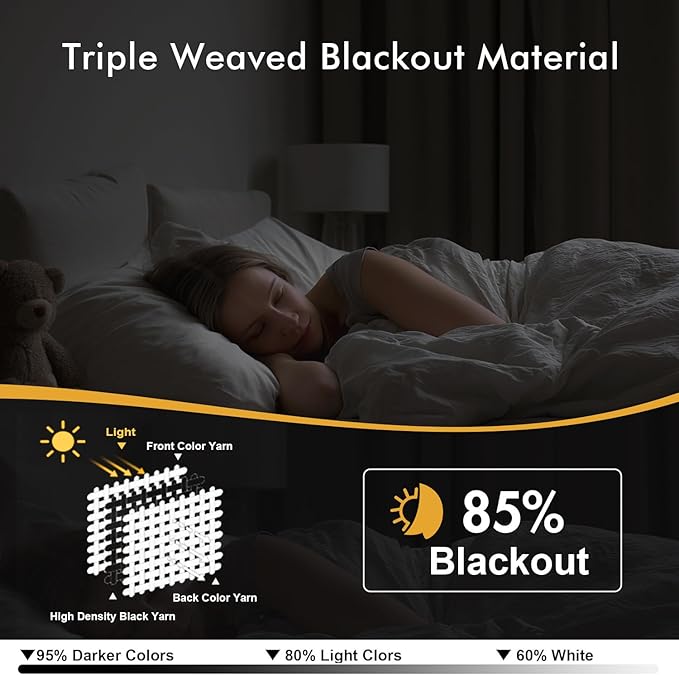 MIULEE Blackout Curtains for Bedroom 2 Panels 40 x 54 Inch Long Sage Green