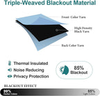 ChrisDowa Grommet Room Darkening Curtains for Bedroom and Living Room - 2 Panels Set Thermal Insulated Blackout Curtains (Sky Blue, 52W x 72L )