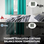 BGment Room Darkening Curtains 120 Inches Long - Grommet Thermal Insulated Drapes Window Treatment Curtains for Bedroom, 2 Panels, 52 x 120 Inch, Teal