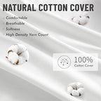 MIULEE 20x20 Pillow Inserts with Cotton Cover,Set of 4 100% Virgin Microfiber Throw Pillows for Couch Sofa and Bed