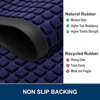 Smiry Front Door Mat Outside Entrance, Heavy Duty Natural Rubber Doormat, Non Slip, Trap Dirt and Moisture, Easy Clean, Low Profile Welcome Floor Mats for Indoor Outdoor Entry, 35x23 Inch, Navy Blue