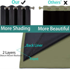 Yakamok 100% Blackout Thermal Insulated Sliding Door Curtains, Noise Reducing Barrier Curtains for Sliding Glass Doors, Full Light Blocking Room Divider Darpes, Sage, W100 x L96, 1 Panel
