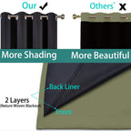 Yakamok Sage 100% Blackout Patio Door Curtain Panels W100 x L84,1 Panel