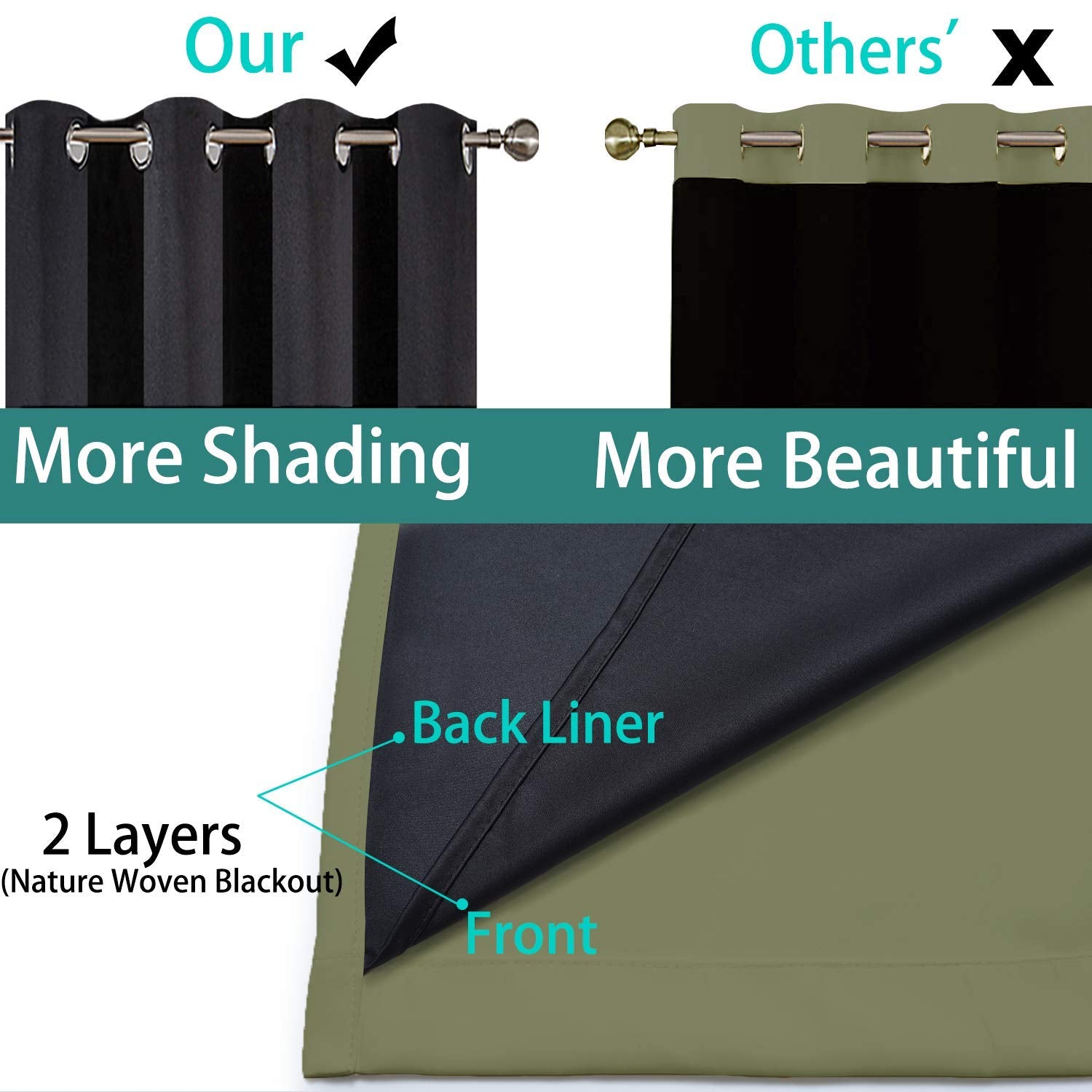Yakamok Sage 100% Blackout Patio Door Curtain Panels W100 x L84,1 Panel