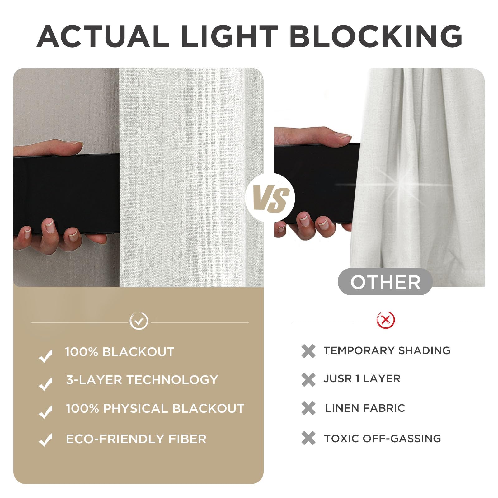 Joydeco Blackout Curtains for Bedroom - 100% Light Blocking 2 Panels Set White Drapes 42" W x 84" L, Thermal Insulated Room Darkening Curtains, Linen Textured for Living Room, Rod Pocket & Back Tabs