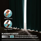 Deconovo Blackout Curtains, Thermal Insulated, W52 x L95 2 Panels, Back Tab, Machine Washable, Room-Darkening Drapes for Bedroom/Living Room Teal