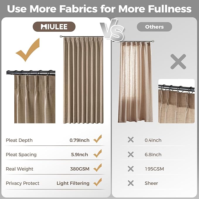 MIULEE Pinch Pleated Thick Linen Curtains 108 Inches Long 2 Panels for Living Room Bedroom, Linen Textured Drapes Back Tab Country Farmhouse Brown Tan Burlap Foor to Ceiling Curtains with Hooks&Rings