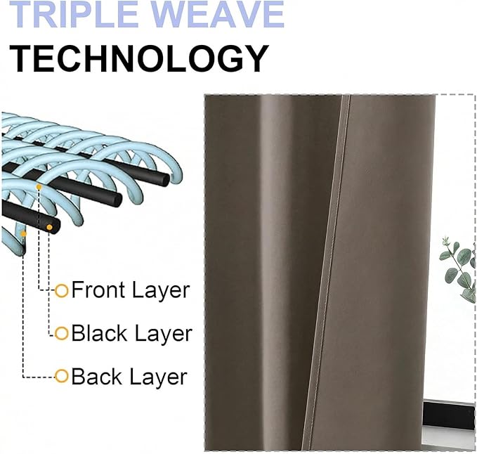 Simplebrand Ava Latte Short Blackout Curtains for Bedroom 54 Inches Long 2 Panels Set, Solid Thermal Insulated, Energy Saving Window Treatment Curtains Blackout Drapes, W40 x L54 Inch, Latte