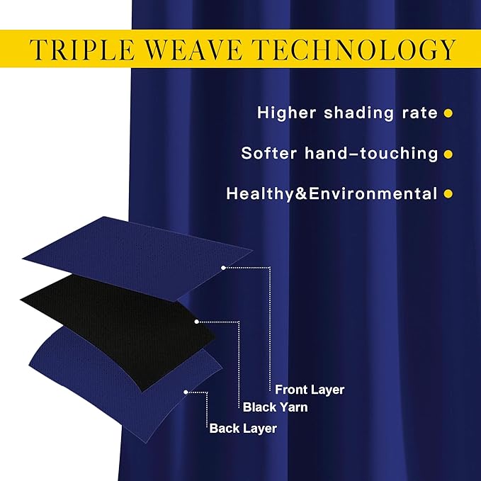 NICETOWN Blackout Room Divider Curtains 118 inches Long 2 Panels, Grommet Sliding Door Curtains Solid Window Treatments Sound Reducing for Living Room, W66 x L118, Navy Blue