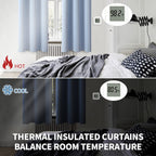 BGment Blackout Curtains for Living Room - Grommet Thermal Insulated Room Darkening Curtains for Bedroom, 2 Panels of 52 x 45 Inch, Spa Blue