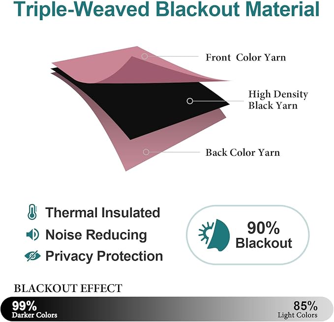 ChrisDowa Blackout Curtains 70 inches Wide for Bedroom - 2 Panels Set Extra Wide Grommet Thermal Insulated Room Darkening Curtains for Living Room (Pink, 70 x 63 Inch)