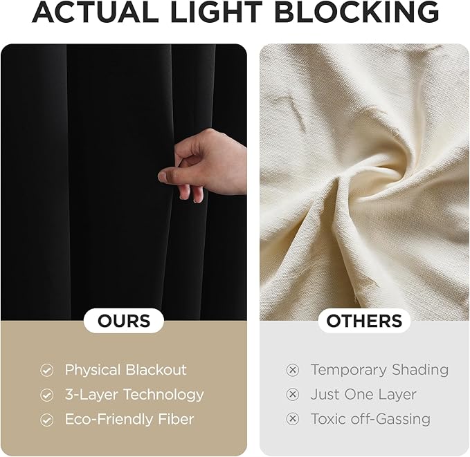 Joydeco Blackout Patio Sliding Door Curtains 108 Inches Long, Grommet Privacy Room Divider Curtains, Extra Wide Thermal Blackout Drapes for Bedroom Living Room (Black, 80Wx108L, 1 Panel)