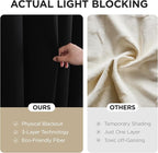 Joydeco Blackout Patio Sliding Door Curtains 90 Inches Long, Grommet Privacy Room Divider Curtains, Extra Wide Thermal Blackout Drapes for Bedroom Living Room (Black, 70Wx90L, 1 Panel)