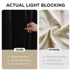 Joydeco Blackout Patio Sliding Door Curtains, Privacy Room Divider Curtains