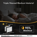 MIULEE Blackout Curtains for Bedroom 2 Panels 40 x 78 Inch Long Navy Blue