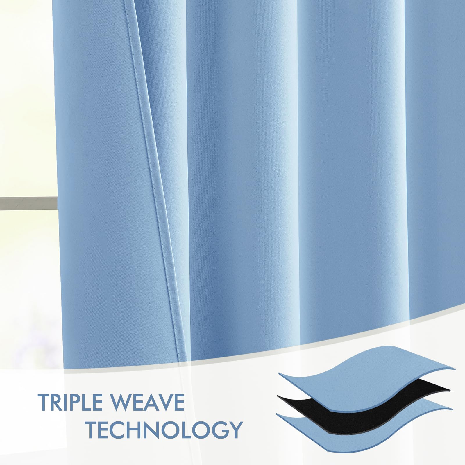 MIULEE Sky Blue Back Tab Blackout Curtains 52x72 Inches Long 2 Panels Set