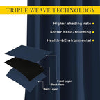 NICETOWN Blackout Curtains and Drapes for Kitchen - Thermal Insulated Solid Grommet Top Blackout Panels/Draperies for Kid's Room (Navy, 1 Pair, W66 x L54)