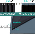 Yakamok 100% Blackout Lined Panels, Room Darkening Thermal Insulated Blackout Curtains for Bedroom, Heat Blocking Drapes for Living Room(52Wx63L, Stone Blue, 2 Panels)