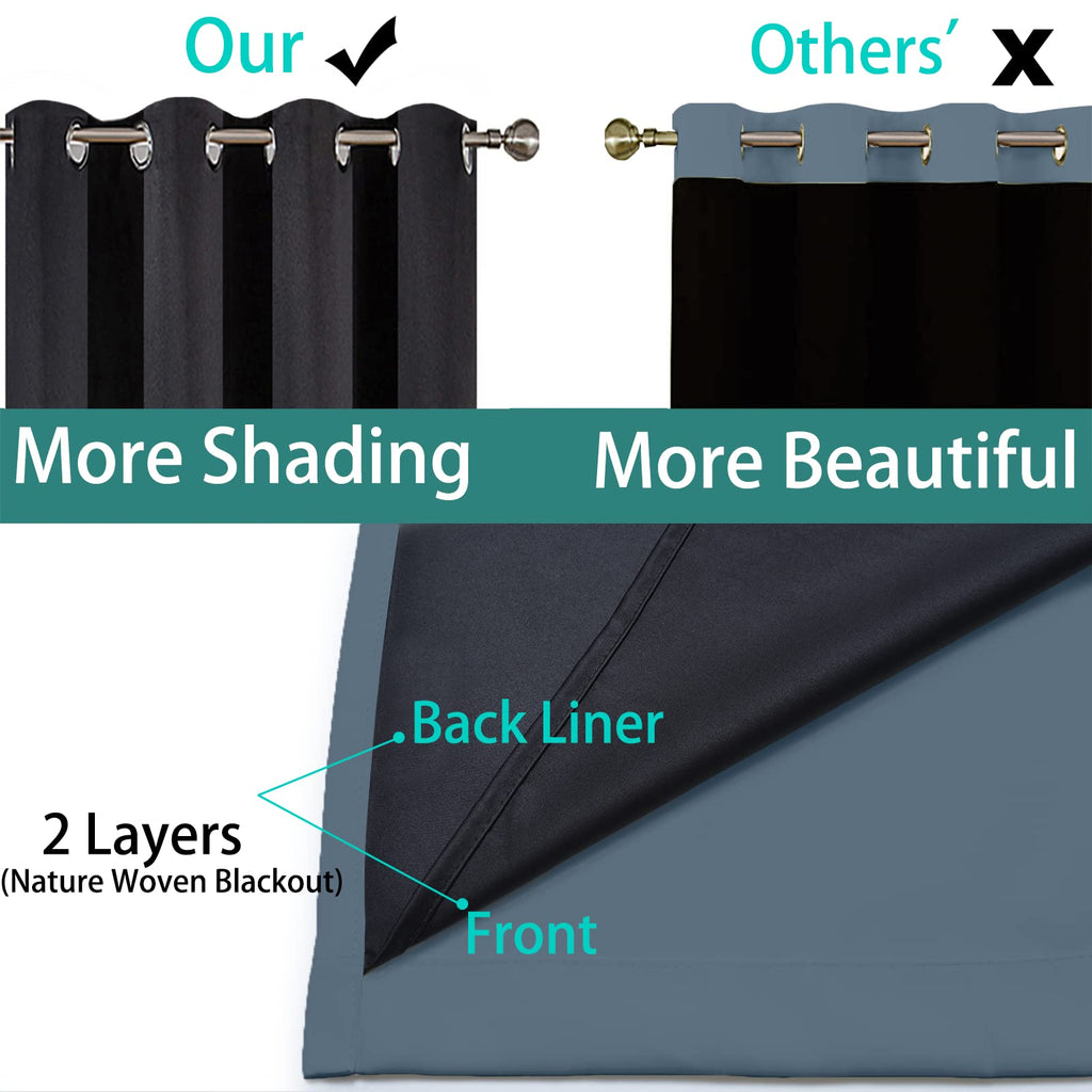 Yakamok Stone Blue 100% Blackout Curtains 84 Inches Long 70" Wide 2 Panel