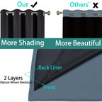 Yakamok Stone Blue 100% Blackout Curtains 84 Inches Long 70" Wide 2 Panel