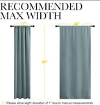 NICETOWN 2 Panels Blackout Curtains, Rod Pocket Thermal Insulated Drapes for Kitchen, Heavy Duty Small Window Treatment for Dorm Room, Studio Apartment, Basement (Greyish Blue, W42 x L30)
