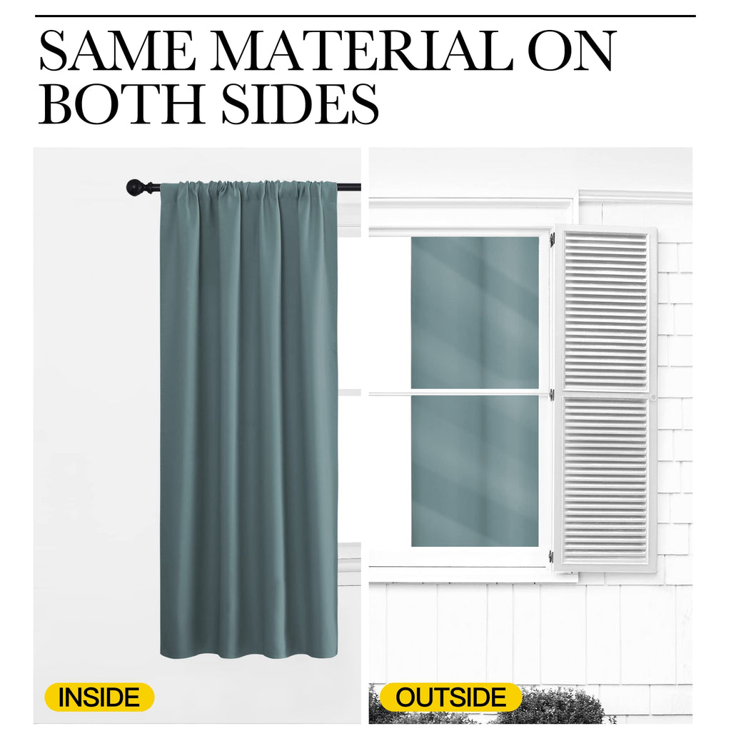 NICETOWN RV Blackout Curtains for Camper Windows, Greyish Blue, 29" Wide by 40" Long, 2 PCs, Short Blackout Curtains & Drapes, Thermal Insulated Blackout Curtain Panels for Kids Room, Play Room