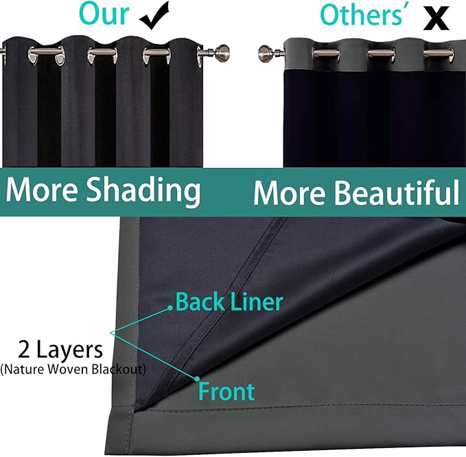 Yakamok Extra Wide 100% Blackout Curtains for Patio Door, Thermal Backing Sliding Glass Door Drape, Privacy Assured Window Treatment for Sliding Door Curtains, Dark Grey, W100 x L96, 1 Panel