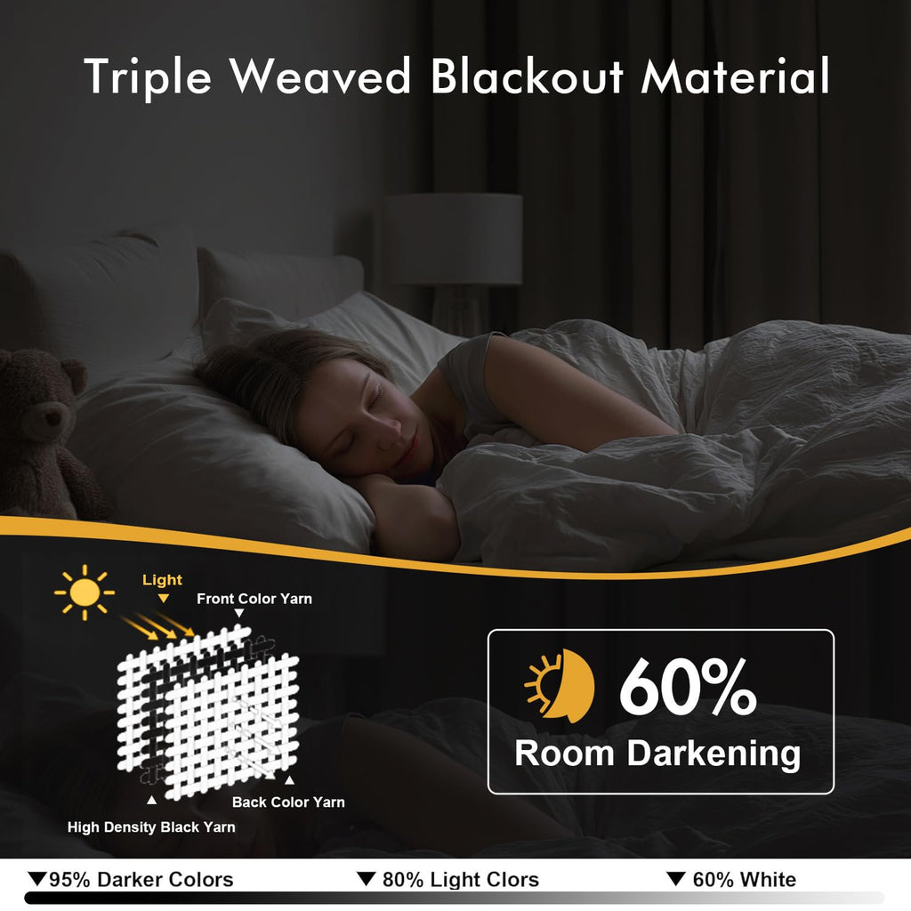 MIULEE Blackout Curtains for Bedroom 2 Panels 40 x 72 Inch Long Birch