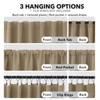 Deconovo Blackout Curtains for Bedroom, Living Room Curtains 63 Inches Long