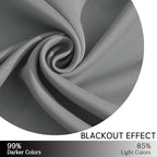 Yakamok 84 Inch Length Grey Blackout Curtains for Bedroom, Thermal Insulated Room Darkening Grommet Top Window Drapes for Living Room,42W x 84L,2 Panels