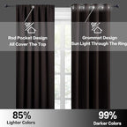 RYB HOME Bedroom Blackout Curtains - Thermal Insulated Noise Reducing Room Darkening Curtains Sunlight Shades Draperies for Nursery Bedroom Bathroom, 42 W x 45 L, Brown, Set of 2