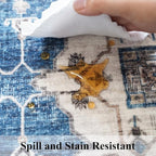 2x4 Non-Slip Entryway Area Rugs: Washable Stain Resistant Kitchen Carpet Printed Doormat Soft Low Pile Nursery Rug Vintage Small Floor Mat for Hardwood Bedroom Cozy Home Decor fot Family(2x4,Blue)