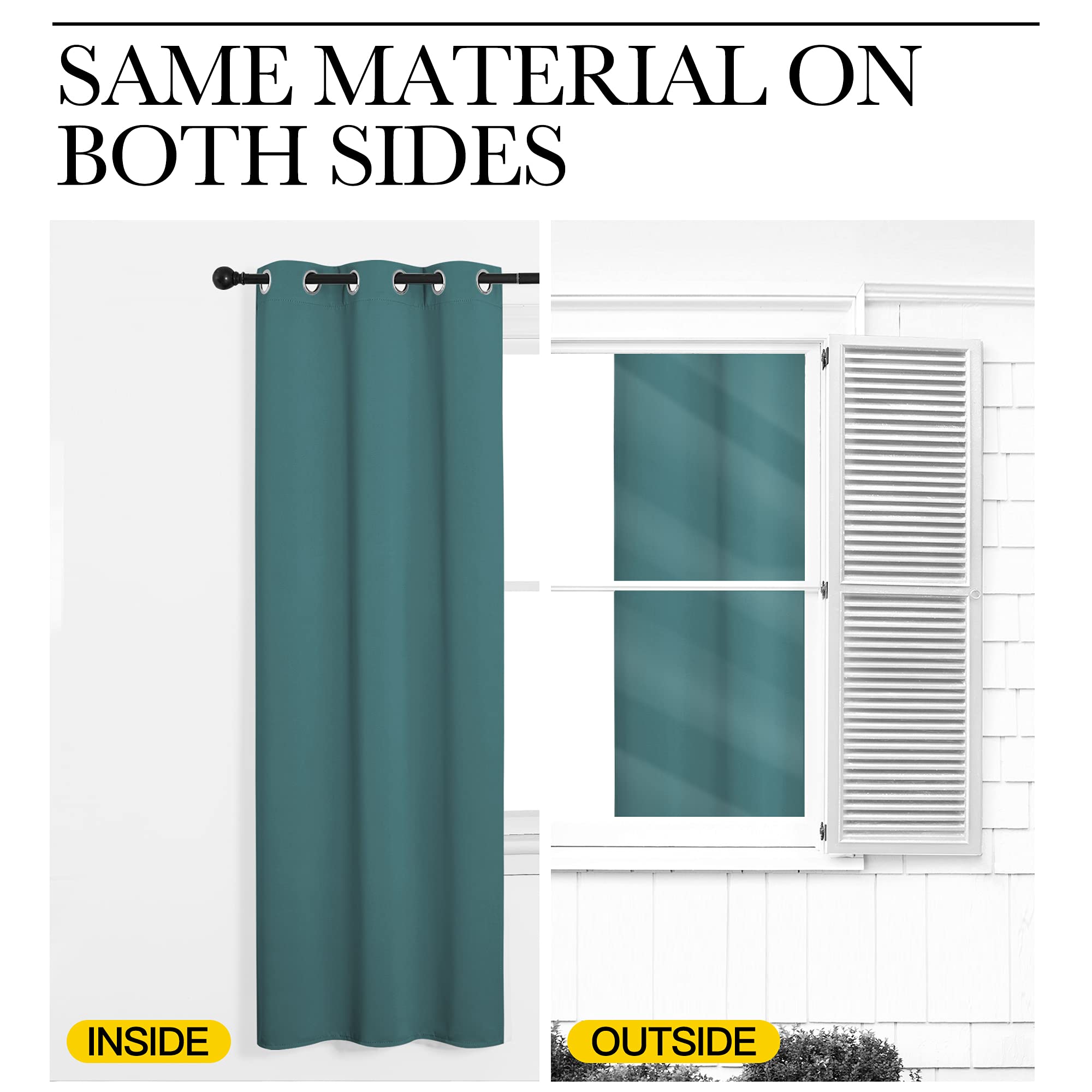 NICETOWN Kitchen Blackout Curtains 48 inches Long, Thermal Insulated Solid Grommet Blackout Curtains/Drapes/Panels for Dining Room (Sea Teal, 1 Pair, 42 by 68-Inch)
