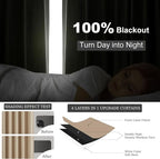 Topfinel Light Taupe Blackout Textured 90 Inch Long Linen Blend Curtain Draperies Pinch Pleat Back Tab with Hooks Energy Saving Thermal Insulated Curtains for Living Room (2 Panels,W 52 x L 90 Inch)