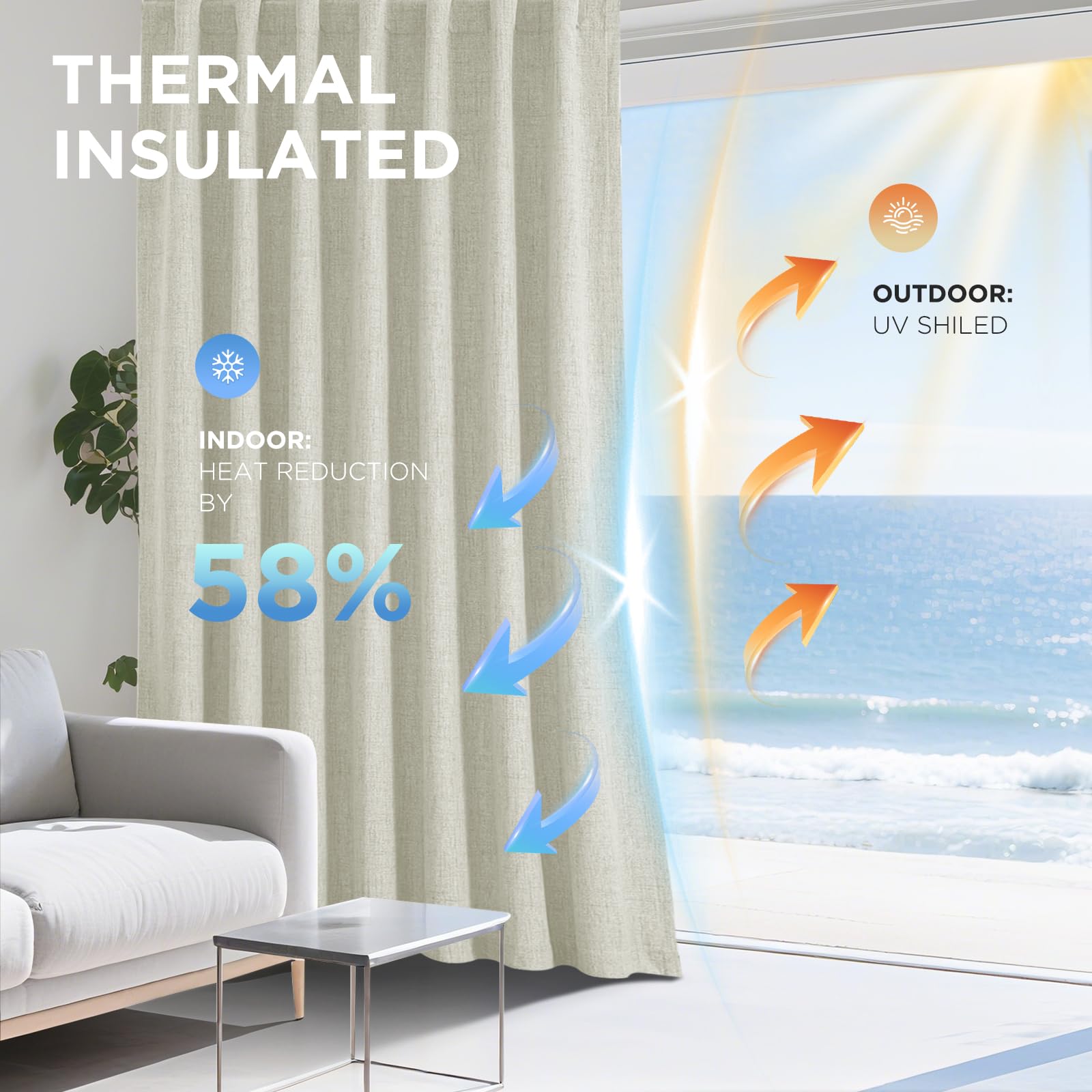 Joydeco Linen Blackout Curtains for Bedroom - 100% Light Blocking 1 Panels, Light Beige Drapes 100" W x 90" L, Thermal Insulated Room Darkening Curtains for Living Room, Rod Pocket & Back Tabs